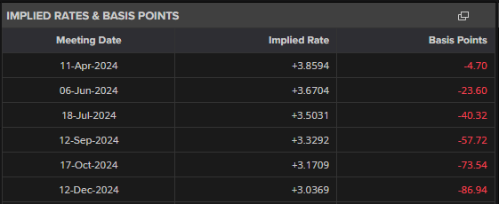 暴雨橙色预警!广东部分地区有大到暴雨 局地有雷暴大风