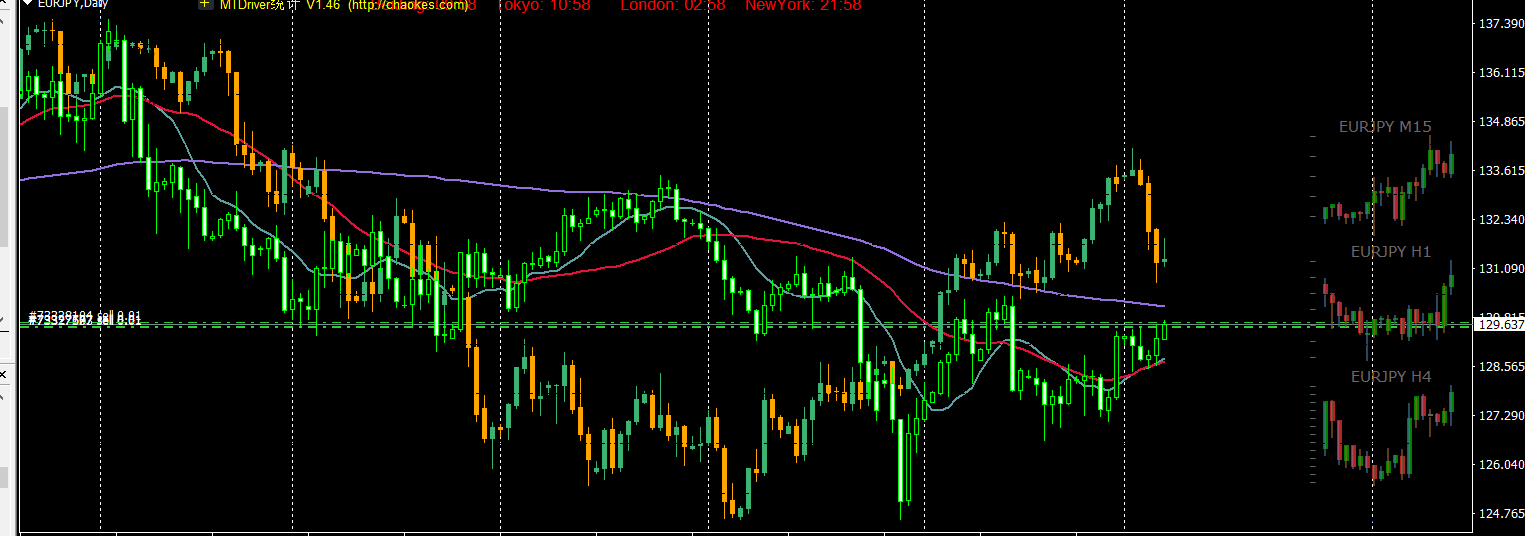 南海热带低压将影响珠江流域中南部 珠江防总、珠江委启动Ⅳ级应急响应