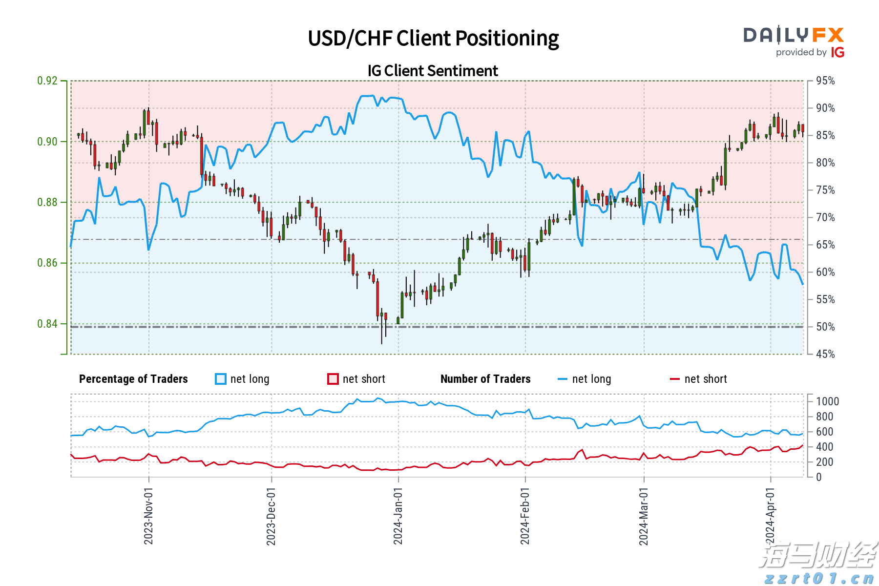 水解酸化池的工作原理及PH控制要求(水解酸化池内部结构图)